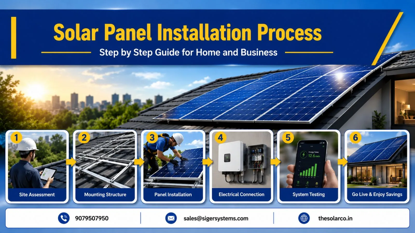 Solar Panel Installation Process: Step by Step Guide for Home and Business